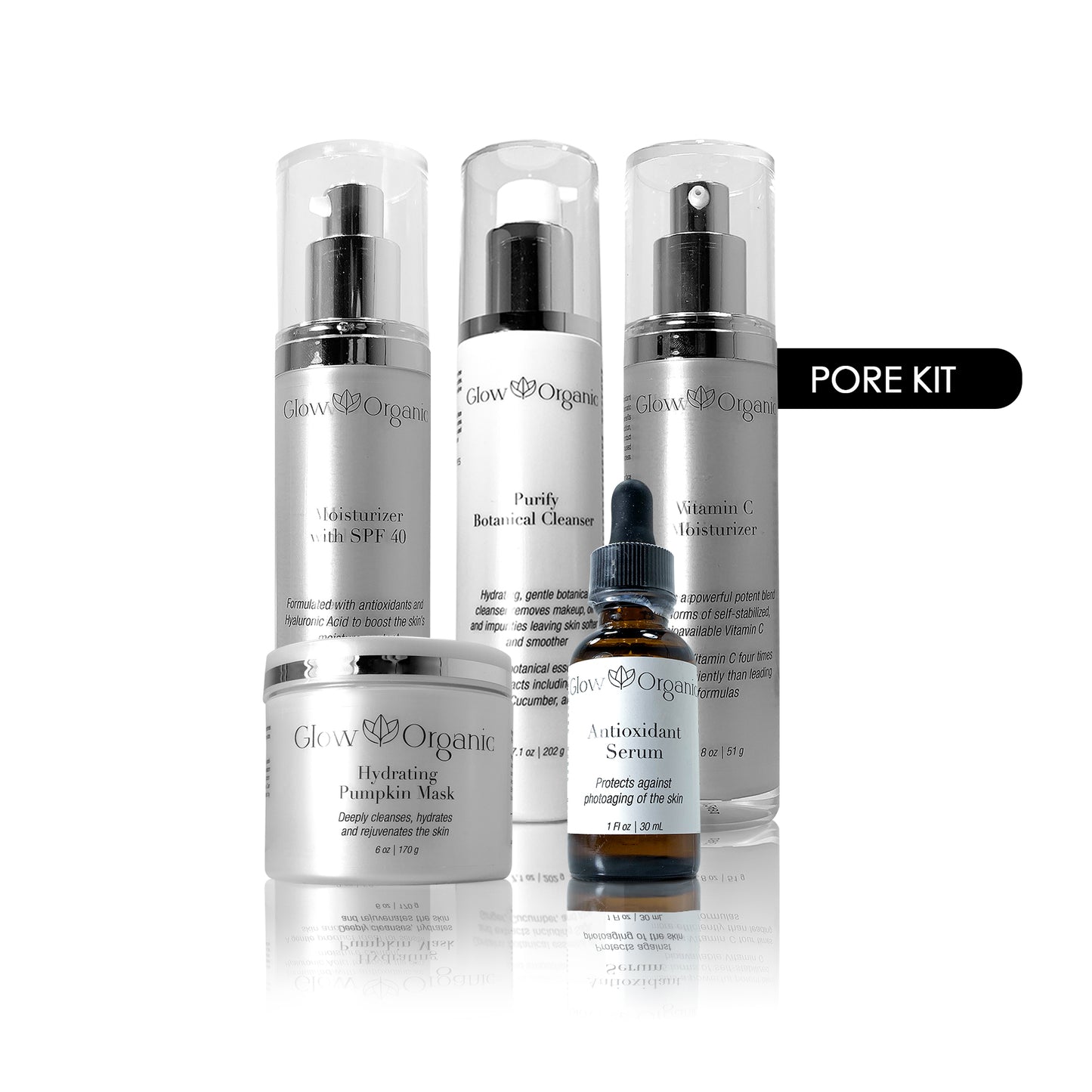 Pore Kit